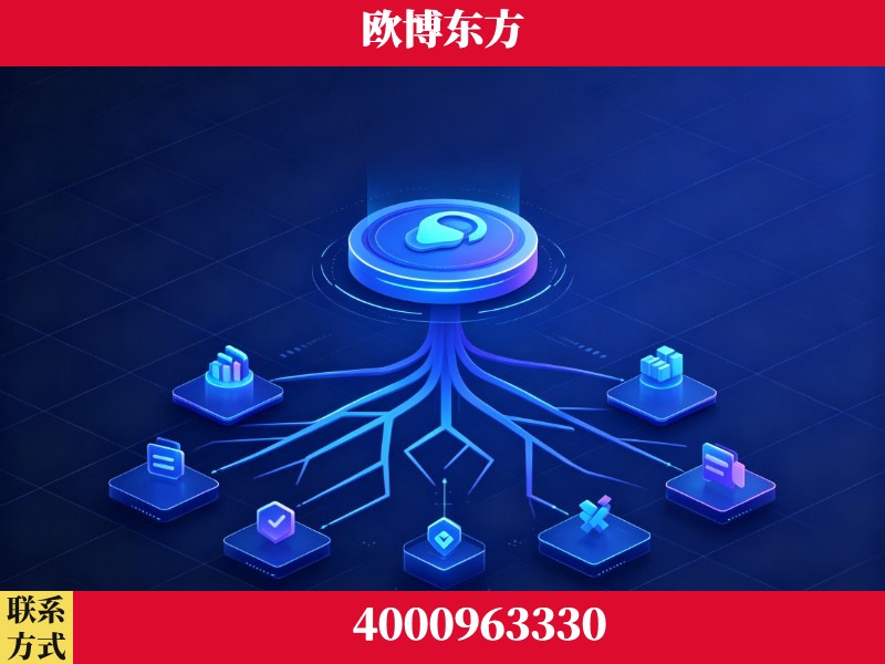 安宁-技术优势：全网语义优化先驱者，自研多个系统确保技术先进性